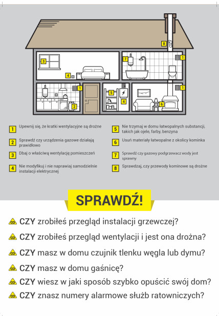 czad